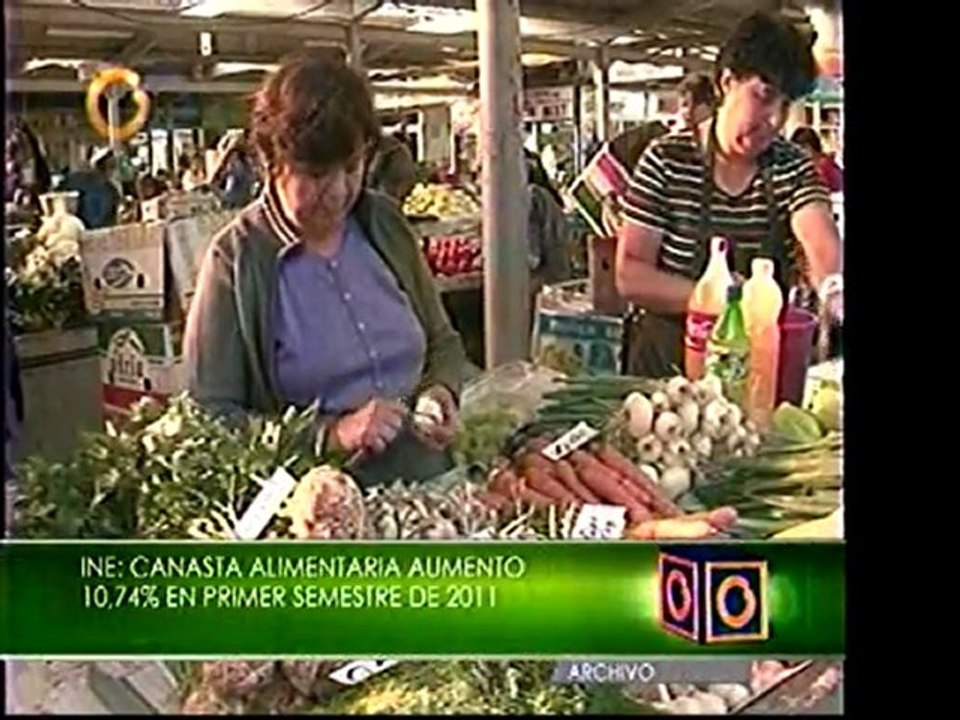 Canasta sube 2.3%