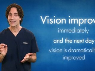 “How long does it take to recover from LASIK?” LASIK MD’s Dr. Avi Wallerstein explains.