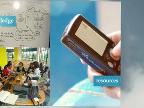 Las Vegas Mobile Text Marketing 702-421-6850