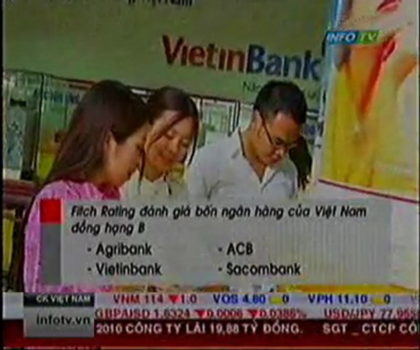 Fitch Rating đánh giá 4 ngân hàng của Việt Nam đồng hạng B