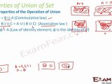 Sets Part 10 (Union of Set) Mathematics CBSE Class X1