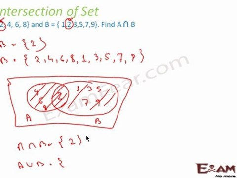 Sets Part 11 ( Intersection of Set) Mathematics CBSE Class X1