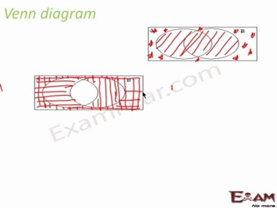 Sets Part 13 (Venn Diagram - Practice) Mathematics CBSE Class X1