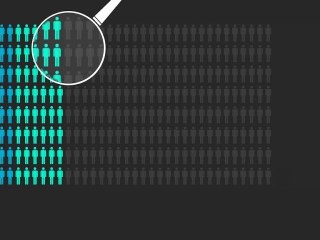 Bilan économique du LEEM - 2011