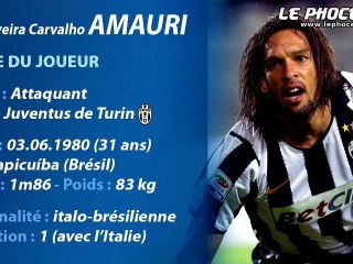 Transfert : l'OM sur la piste Amauri ?
