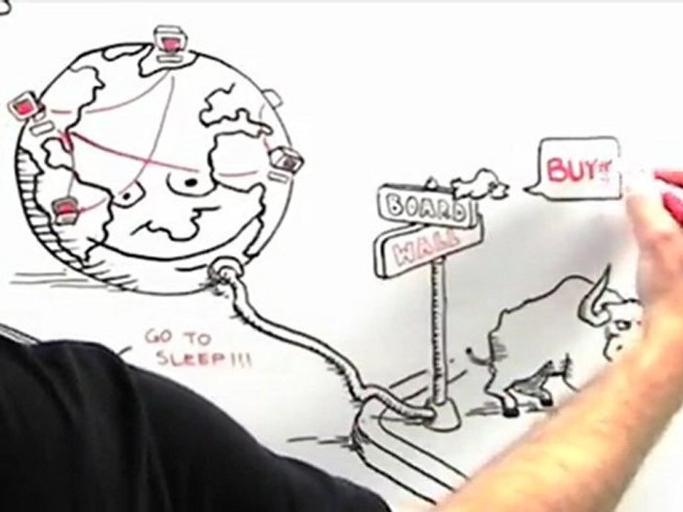 Twitter predicts the stock market with an 87% accuracy