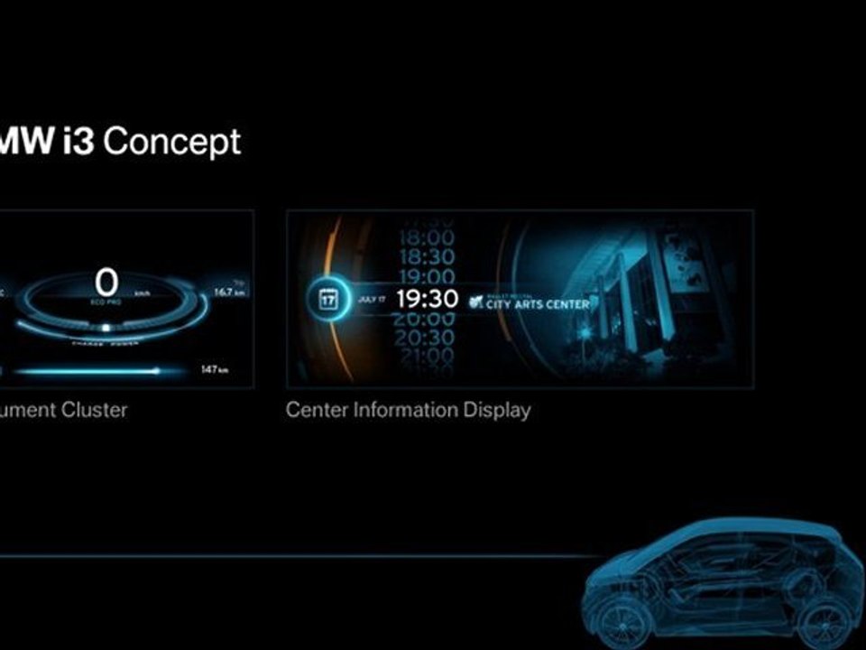 BMW I3 - CONCEPT (01)