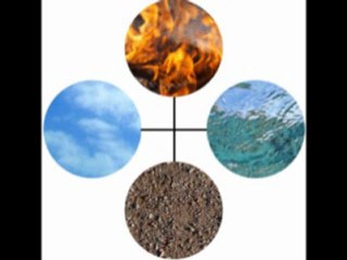 alchimie (1) : Les quatre peuples