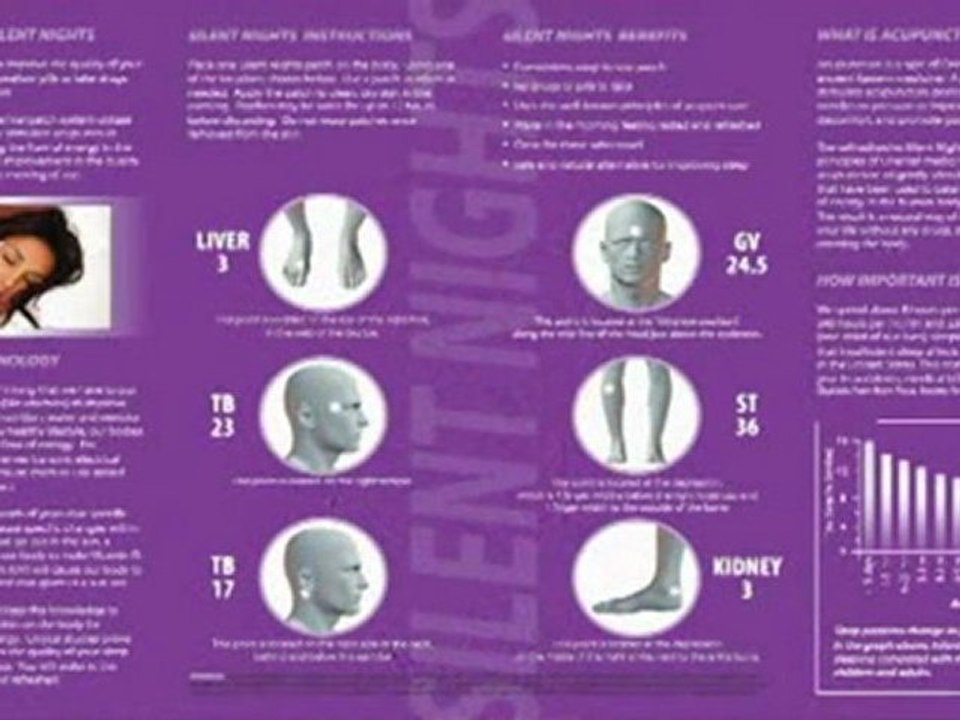 Lifewave David Schmidt SilenceNight