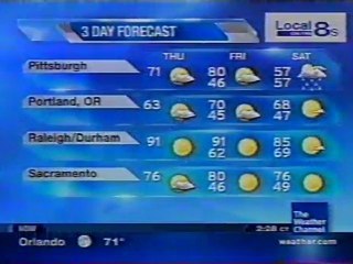 TWC Satellite Local Forecast from May-June 2010 Overnight #10