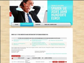 Privat und Berufsrechtsschutz