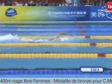 Natation / Mondiaux de Shanghai : Médailles Françaises