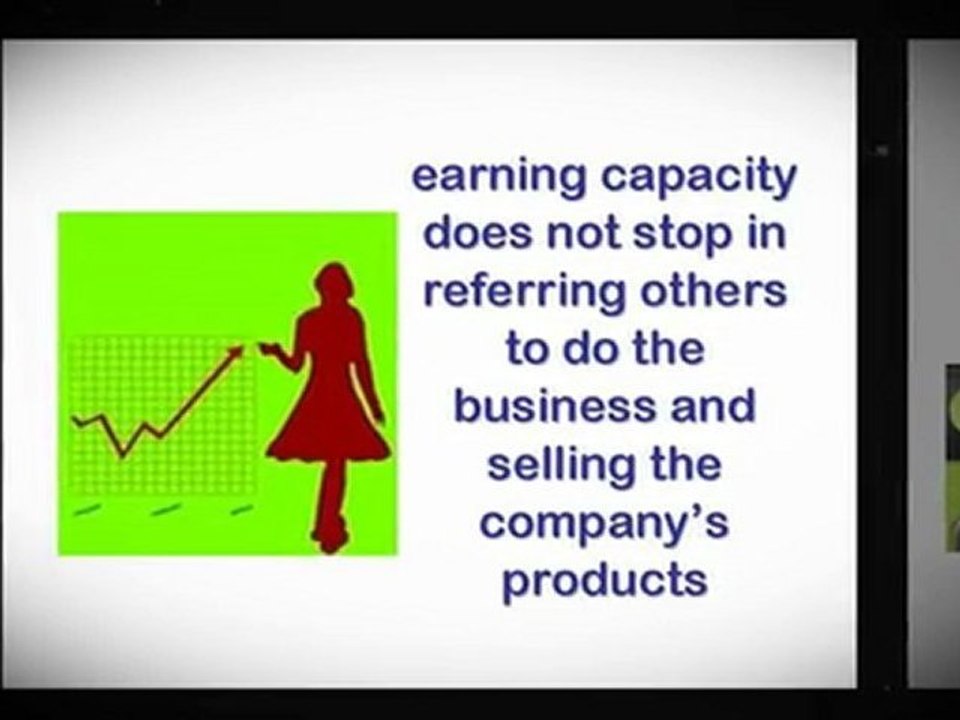What Makes MLM Systems Profitable?