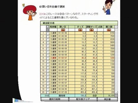 WIN5点数しぼり・超便利ツールJRA-VAN対応の競馬ソフト『競馬無双』ってどんなソフトなの？