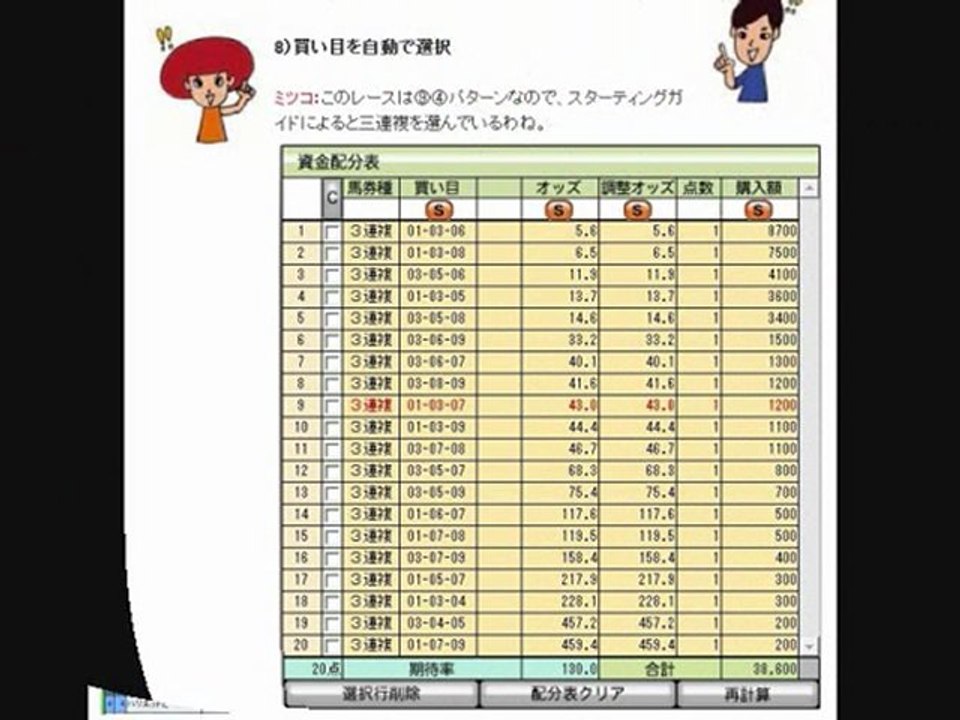 WIN5点数しぼり・超便利ツールJRA-VAN対応の競馬ソフト『競馬無双』ってどんなソフトなの？