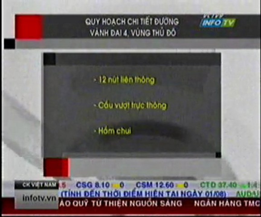 Quy hoạch chi tiết đường Vành đai 4, vùng Thủ đô