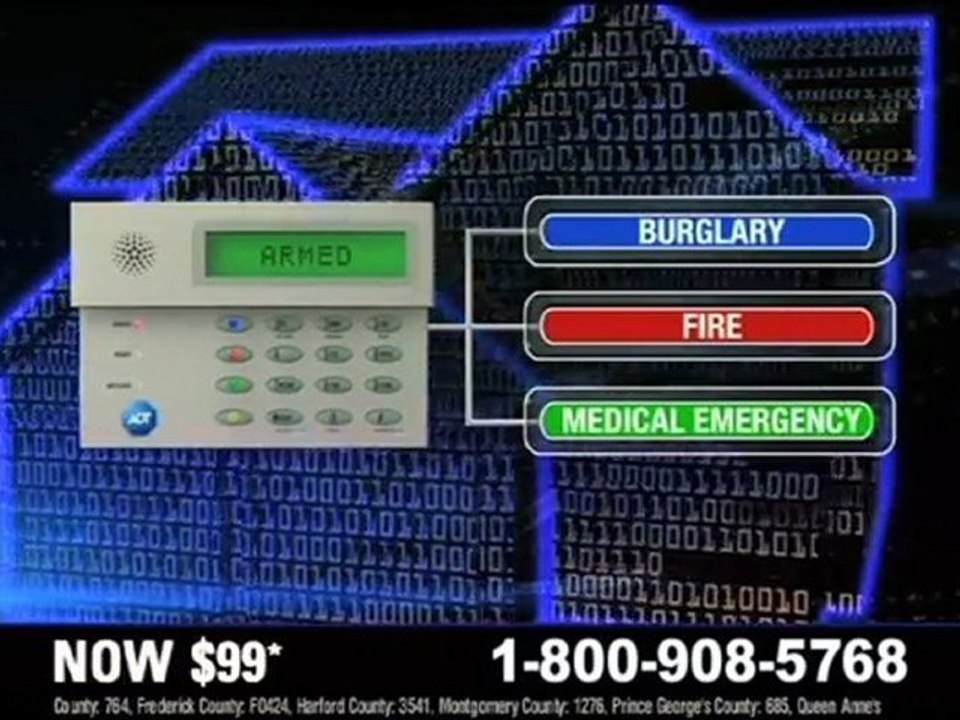 ADT Security San Antonio TX, Watch Video for San Antonio Offer