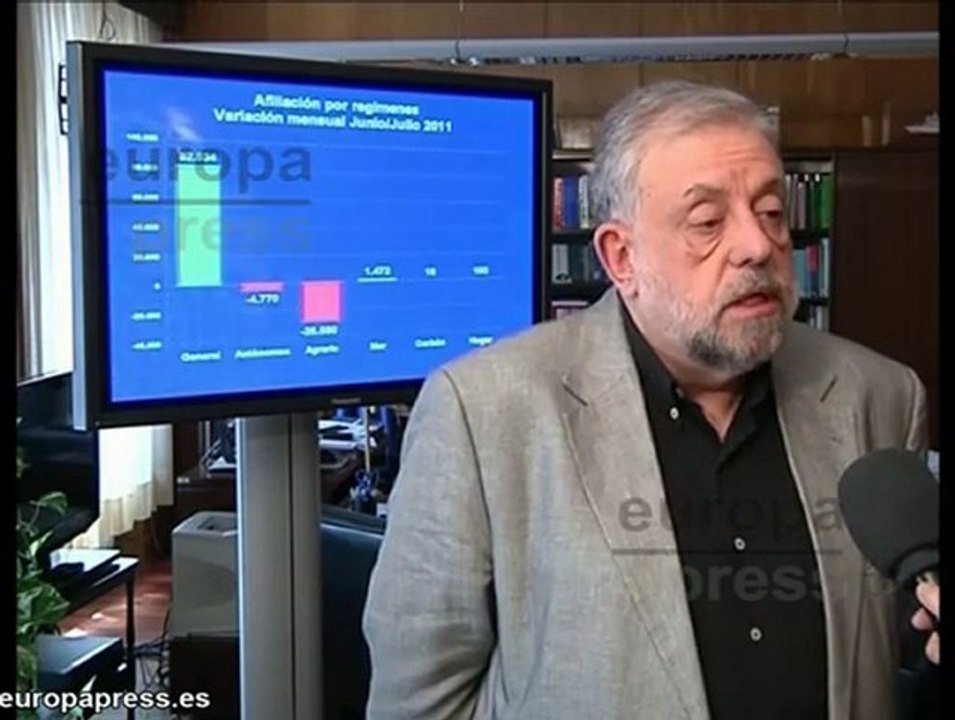 El paro bajó en julio en 42.059 personas