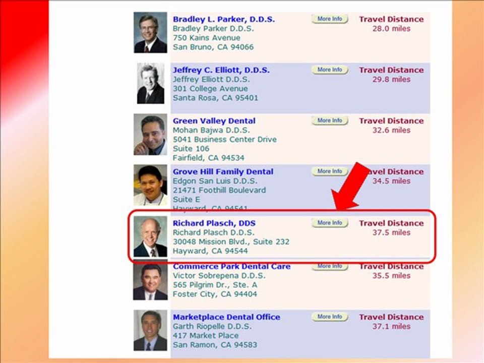 Free Dental Loans Directory