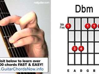 Dbm Minor - Guitar Chord Lesson - Easy Learn How To ...