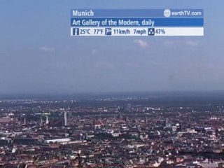 Geneva - Switzerland, Arcachon - France, Budapest - Hungary, Sydney - Australia, Munich - Germany, Udaipur - India, Barcelona - Spain