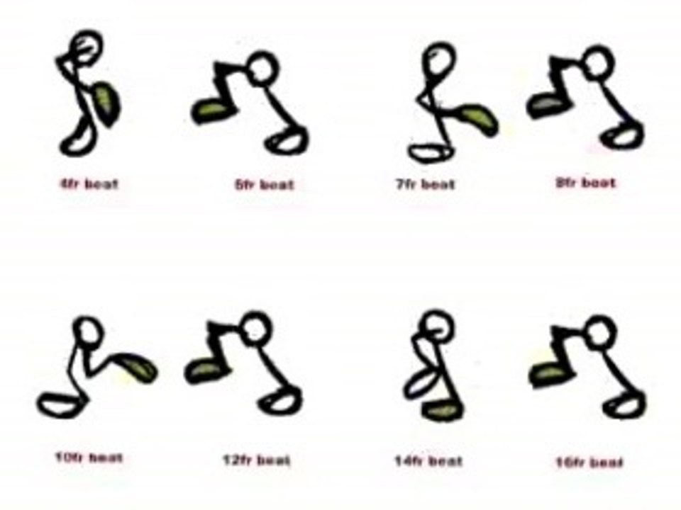 Walks_beat_reference
