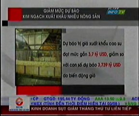 Giảm mức dự báo kim ngạch xuất khẩu nhiều nông sản