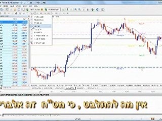 פורקס מאסטר על הוראות עתידיות