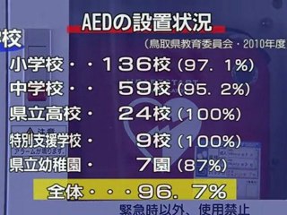 松田選手の訃報　県内スポーツ界にも波紋