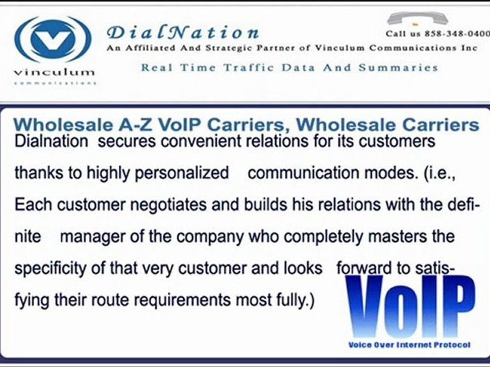A to Z Wholesale Voip Termination