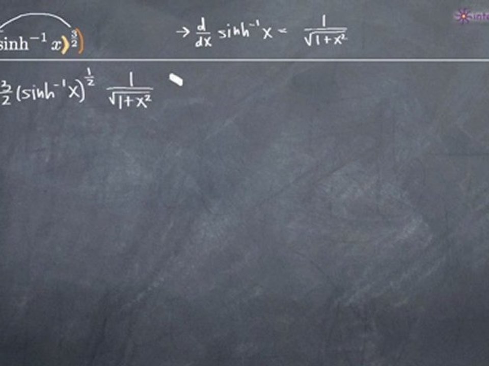 Derivatives of Inverse Hyperbolic Functions 1
