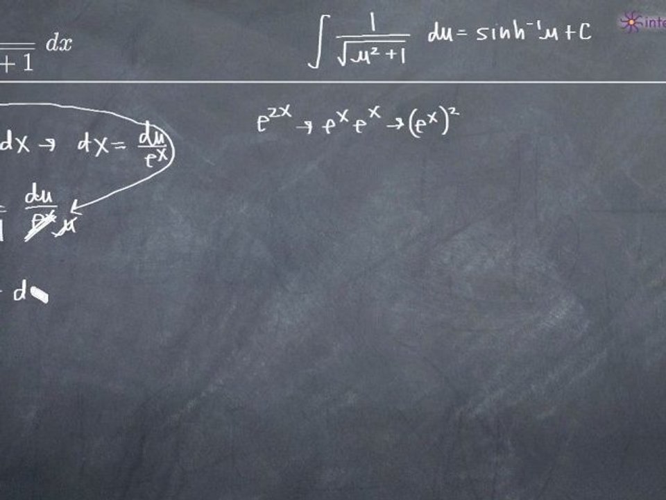 Integrals of Inverse Hyperbolic Functions 1