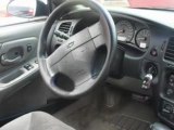 2004 Chevrolet Monte Carlo for sale in Dalton GA - Used Chevrolet by EveryCarListed.com