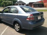 2007 Chevrolet Aveo for sale in Dalton GA - Used Chevrolet by EveryCarListed.com