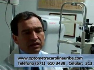 Cirugia Refractiva