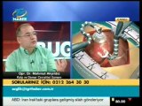 Kalp Sağlığı - Op. dr. Mahmut Akyıldız - 08.07.2011 - TGRT Haber