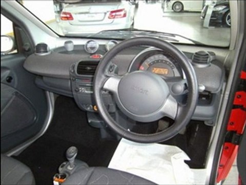 Mercedes Vehicle Leasing - Inside Fortwo Cabrio Passion