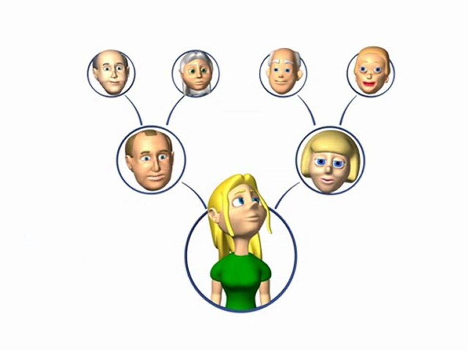 Cash Gifting 2: Is this a pyramid?