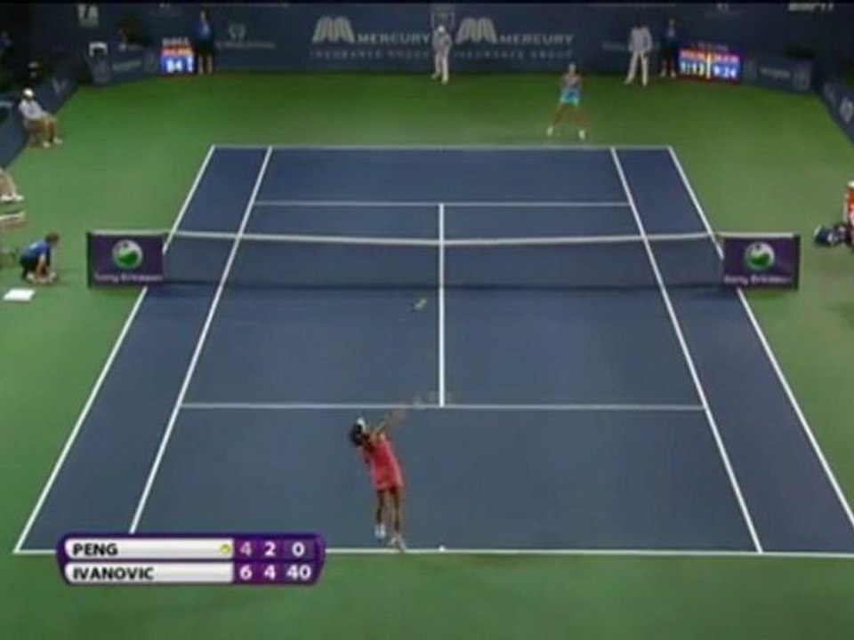 Carlsbad - Ivanovic steht im Halbfinale