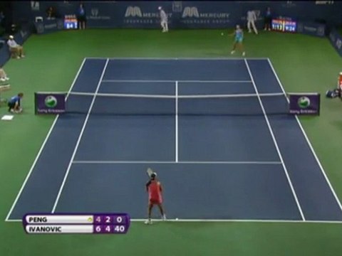 Ivanovic batte Peng - Carlsbad, quarti