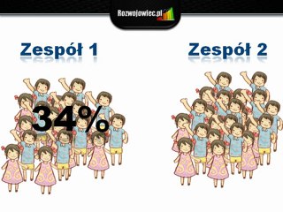 Jak w 10 Sekund Zwiększyć Swoje Zdolności Umysłowe