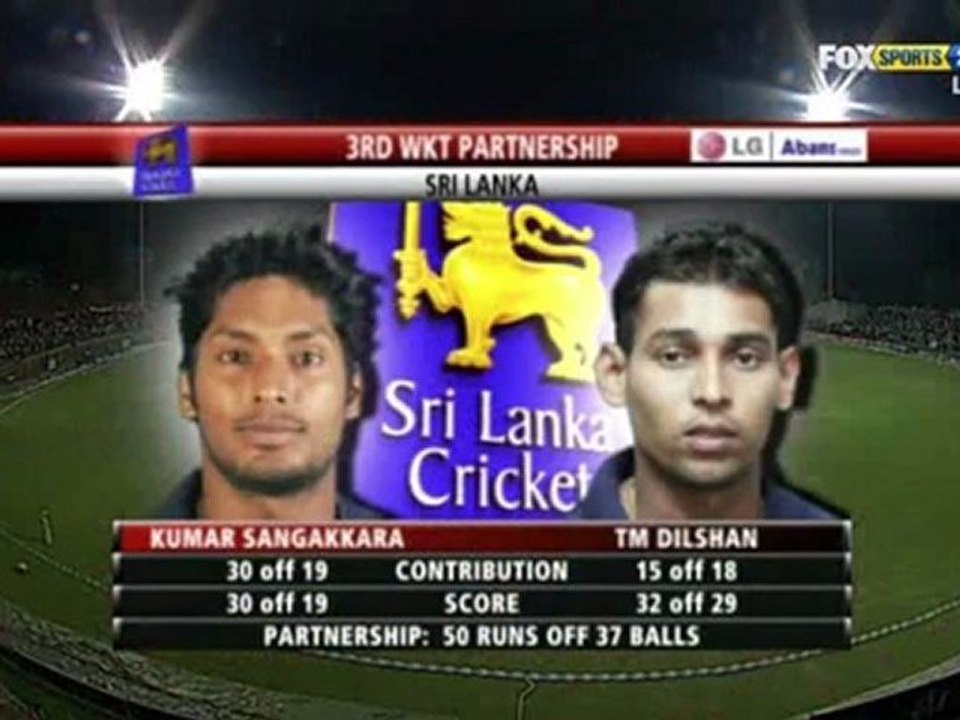 1st T20 - Aus V SL - desipad.com - 4