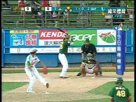 110807 今日職棒精華