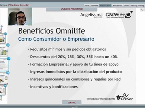 Omnilife Productos Negocio Afiliacion