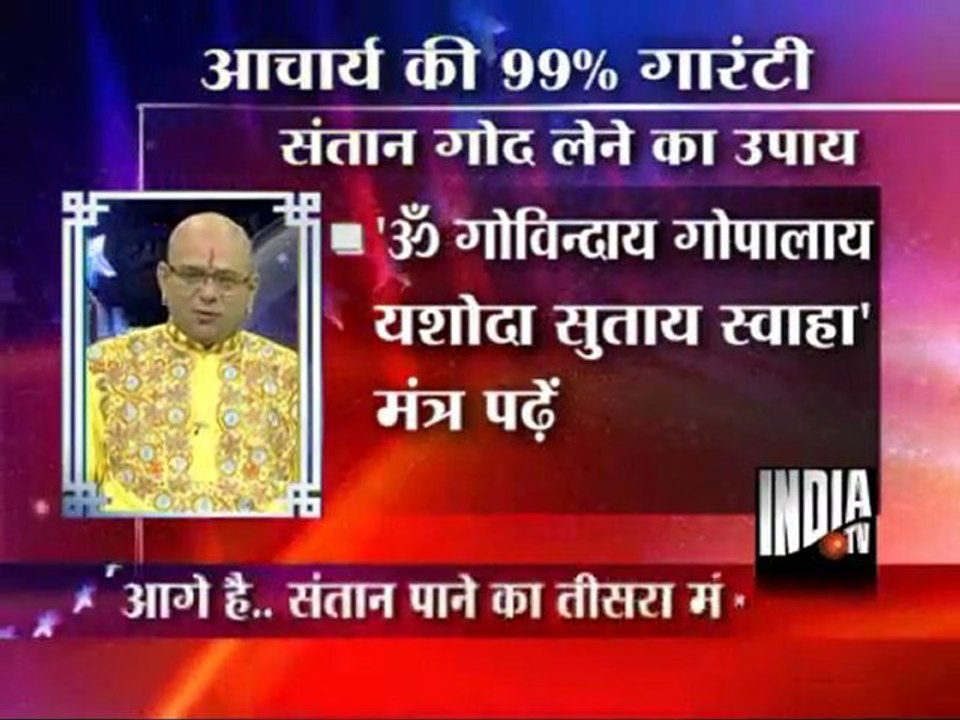 Acharya Ki 99% Guarantee (08/08/2011)