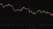 Pre-Market Shakers Stock Trades for 8/08/2011