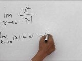 Differential Calculus (Limits & Continuity) - Continuity of function