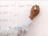 Matrices & Determinants - Product of two determinants