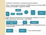 Computer Science - Assignment Help | Information Technology Help | Online Programming Help