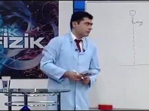 BİL IQ YGS Fizik Hazırlık VCD Seti | egitimstore.com